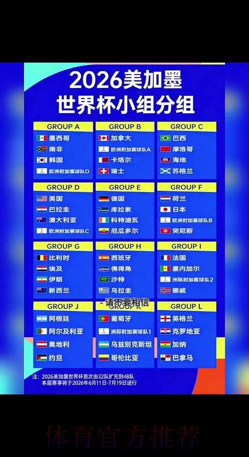 2026世界杯比分指南（最新版）