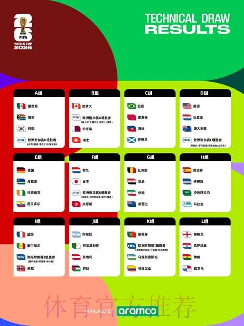 2026世界杯滚球平台精选指南