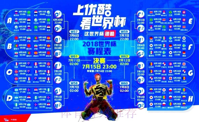 世界杯直播哪家网站最值得推荐？