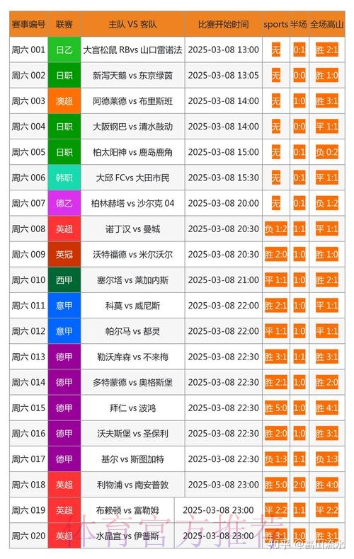 如何挑选可信赖的世界杯博彩软件平台 如何挑选可信赖的世界杯博彩软件平台