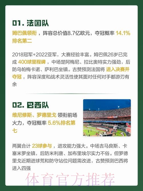 世界杯预测网站全面解析 世界杯预测网站全面解析