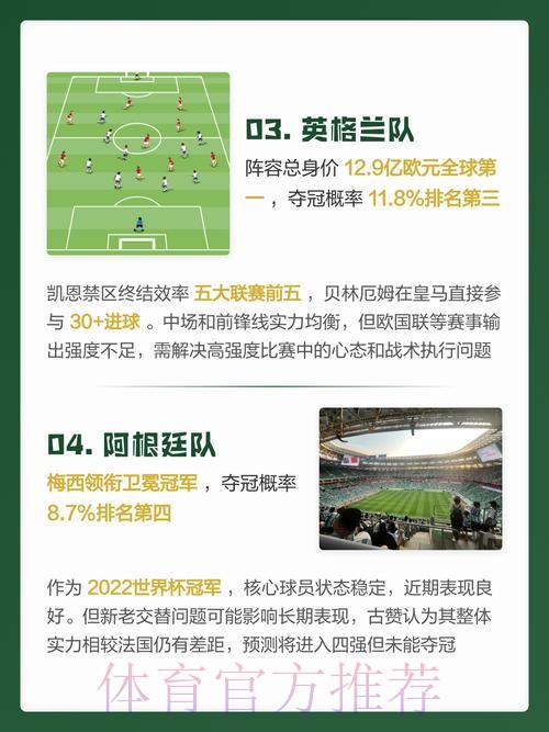 世界杯预测权威指南：专家解读与精选推荐