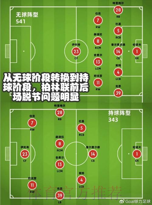 世界杯滚球全站深度分析 世界杯滚球全站深度分析