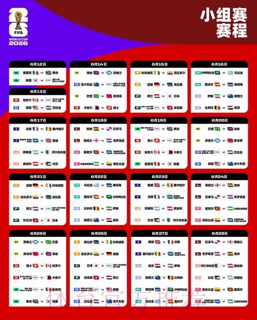 2026世界杯外围赛最新进展全景解析