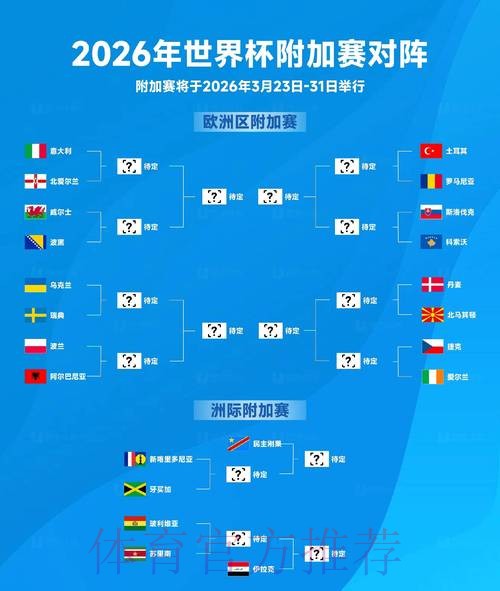 2026世界杯盘口精选与推荐解析