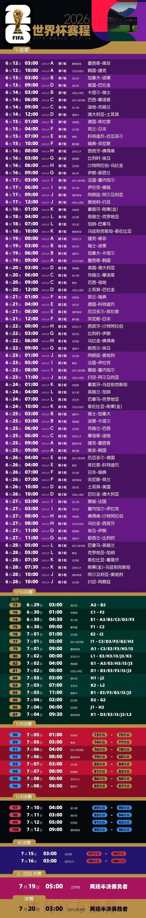 如何借助2026世界杯盘口官网进行预测