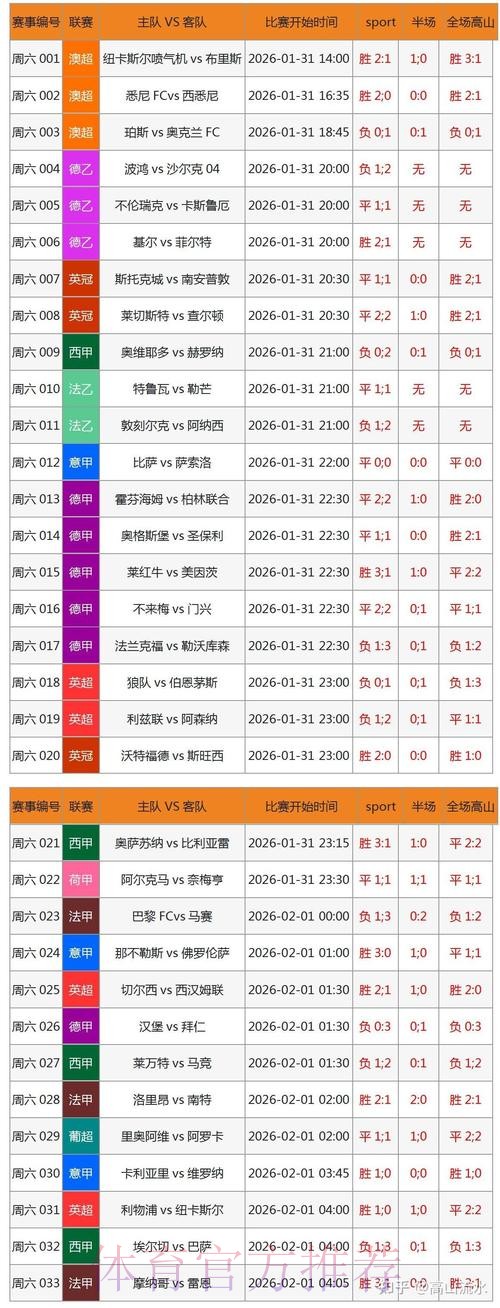 苹果官网世界杯比分实时更新 苹果官网世界杯比分实时更新