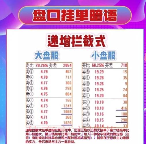 2026年世界杯盘口软件下载与使用指南