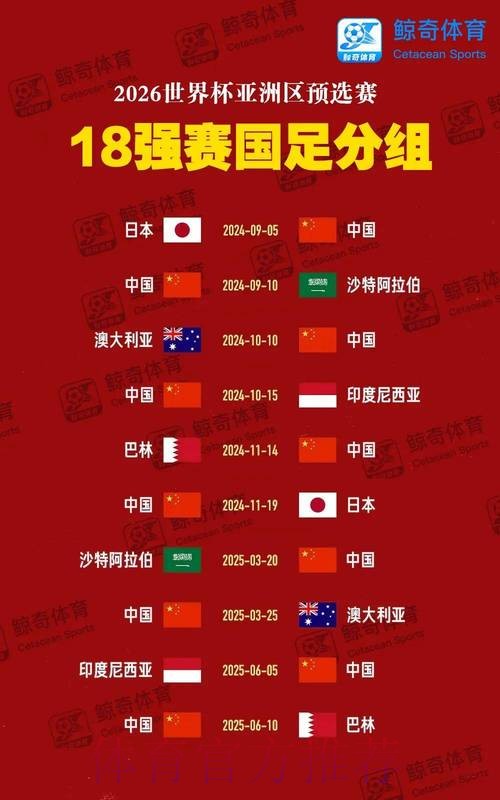 2026世界杯投注账户开户全方位解析