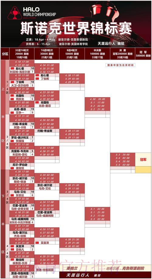 世界杯盘口网站全景解析
